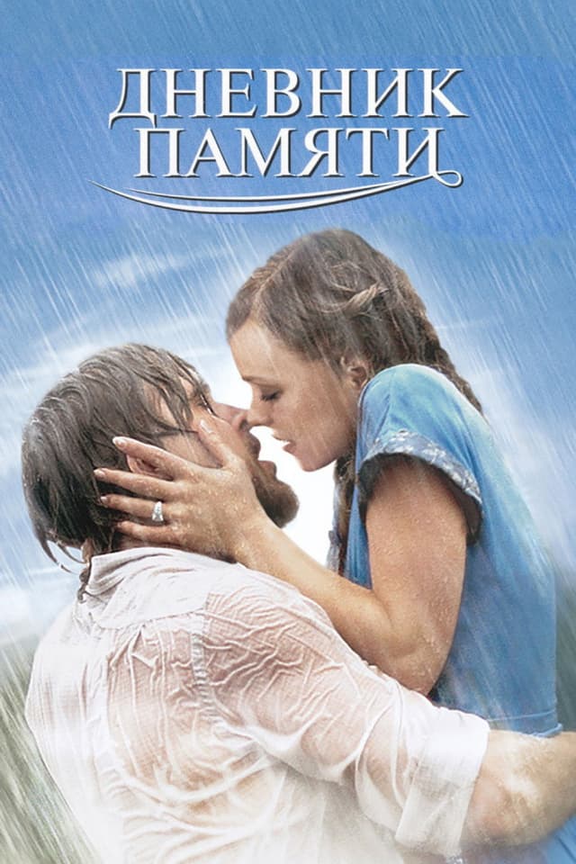 Постер Дневник памяти