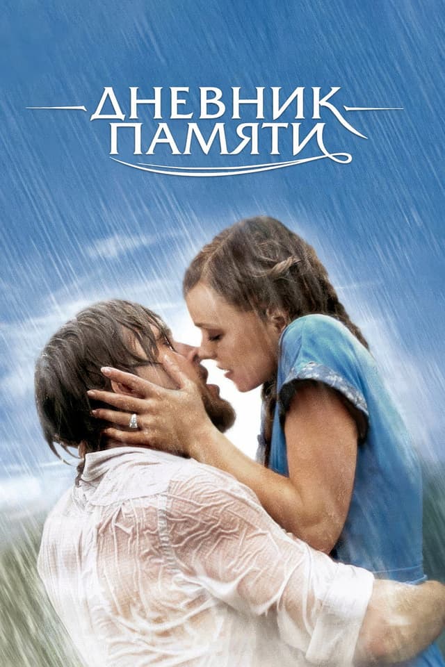 Постер Дневник памяти