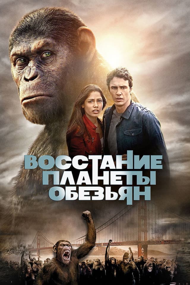 Постер Восстание планеты обезьян